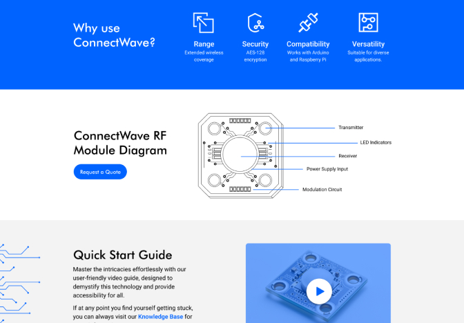 Connectify Product Page