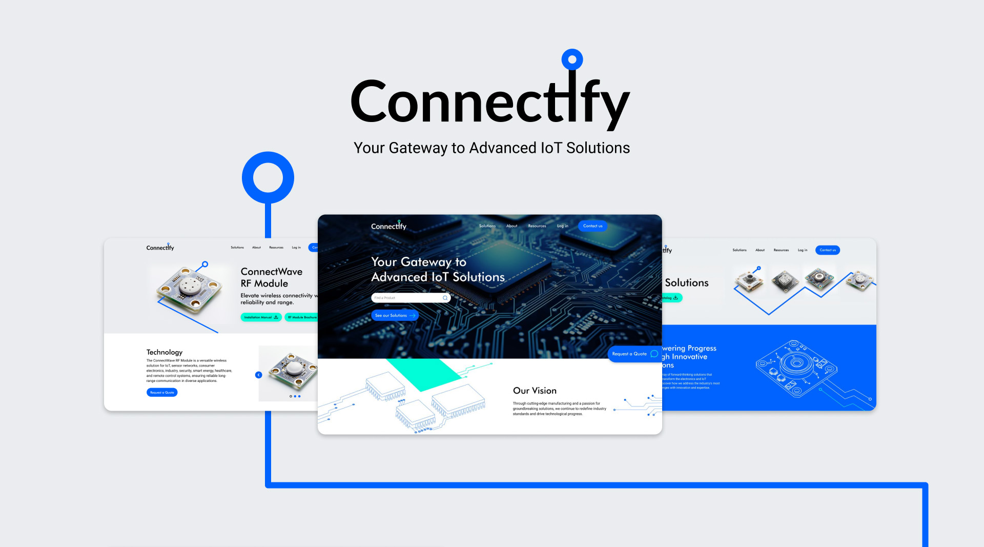 Connectify portfolio project